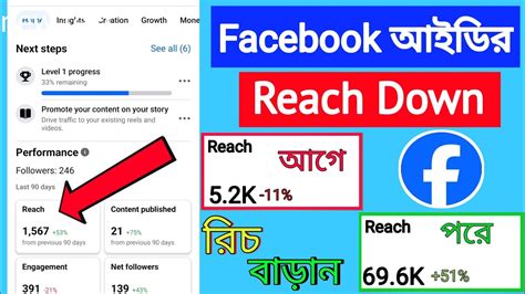 How To Increase Facebook Reach