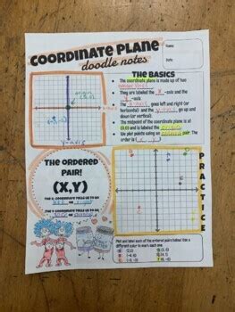 Coordinate Plane Doodle Notes By Sierrainsixth TPT