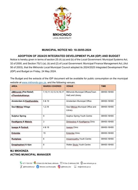 Adoption Of 202425 Integrated Development Plan Idp And Budget