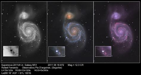 Tipos Y Clasificación De Estrellas Variables