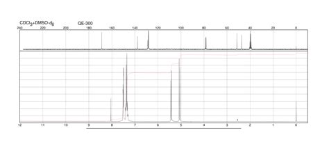 2 3 DIBROMO 3 PHENYLPROPIONIC ACID 6286 30 2 1H NMR