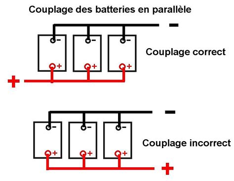 Montage des 4 batteries en parallèle