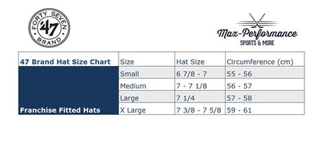 21 New Vikings Seating Chart