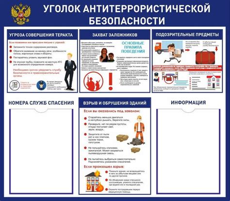 Уголок (Стенд) "Антитеррористическая безопасность" 750х650мм в школу, в ...