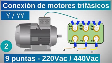 Diagrama De Conexion De Motores Trifasicos Conexiones De Mot