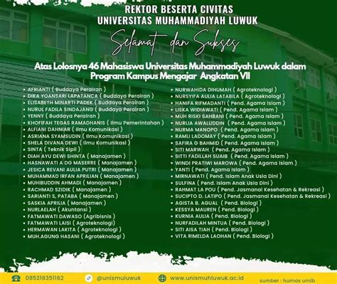 Luar Biasa Unismuh Luwuk Loloskan 46 Mahasiswa Program Kampus Mengajar