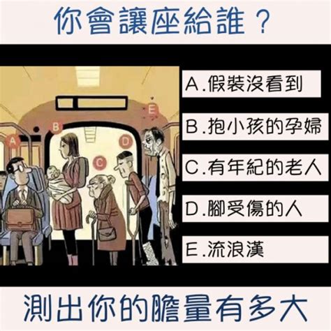 【笑爆心測】你會讓座給誰？ 測你的膽量有多大