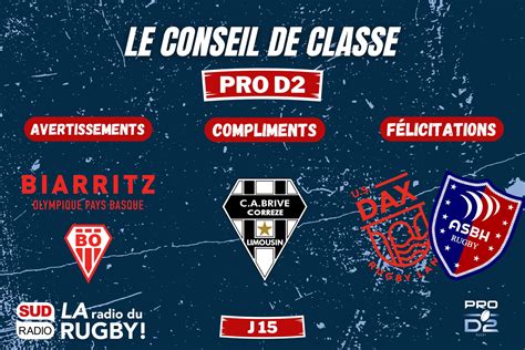 Le Conseil De Classe De La 15ème Journée De Pro D2 Le Conseil De