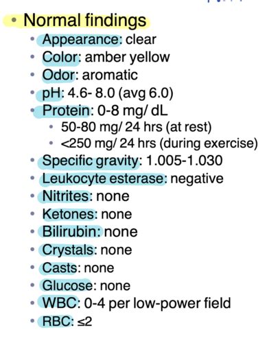 Urinalysis Urinary Abnormalities Flashcards Quizlet