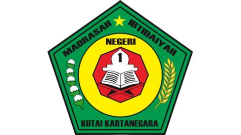 Detail Logo Kutai Kartanegara Png Koleksi Nomer 36