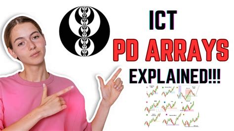 Ict Pd Arrays Explained Easy Cryptocurrency Trading Youtube