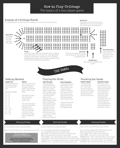 Printable Instructions On How To Play Cribbage Printable Word Searches