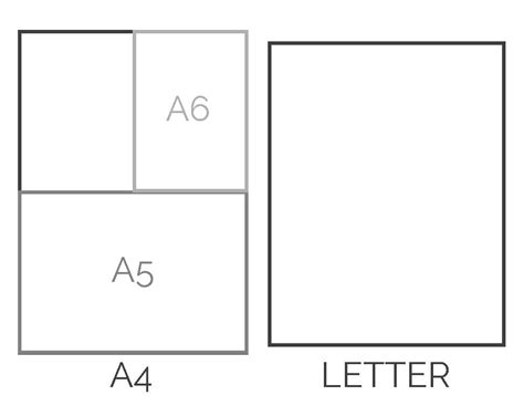 A Page Size Guide How To Format Letters Magazines And Off