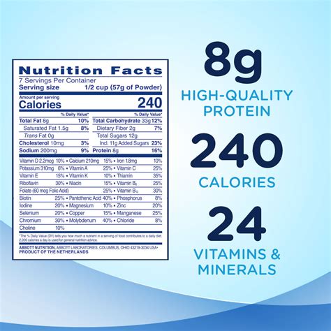 Ensure High Protein Nutrition Label Juleteagyd