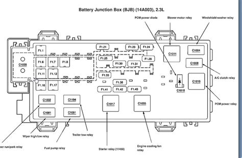 Wiper Relay Location Where Is The Wiper Relay For The Wiper Motor