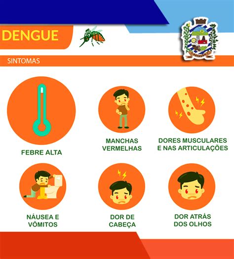 Dengue Prefeitura Municipal De Estação