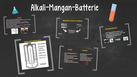 Alkali Mangan Batterie by Selina Klämmt on Prezi