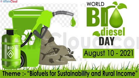 World Biofuel Day 2021 August 10