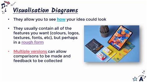 Visualisation Diagrams Creative Imedia R081 16 Youtube