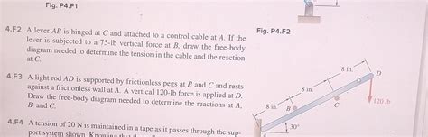 Solved 4 F2 A Lever AB Is Hinged At C And Attached To A Chegg