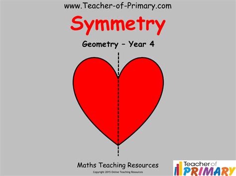 Symmetry Powerpoint Maths Year