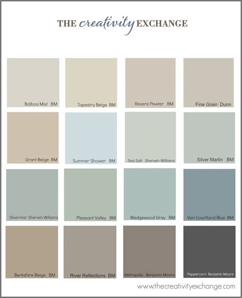 Benjamin Moore Revere Pewter Vs Sherwin Williams Paint Color Ideas