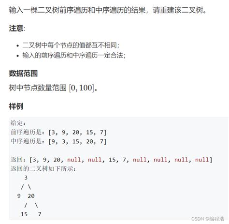 构建二叉树的两种情况【根据前序遍历和中序遍历 构造树】【根据后序遍历和中序遍历 构造树】 Csdn博客