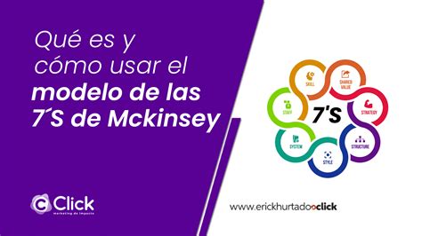 Qué Es Y Cómo Usar El Modelo De Las 7´s De Mckinsey Agencia De