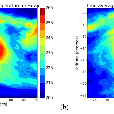 Comparison Between The Brightness Temperature Tb A And The Effective