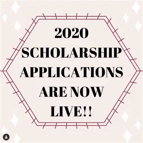 Phi Sigma Rho Foundation