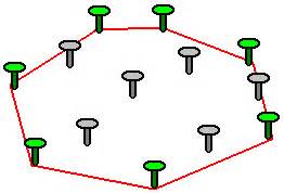 Soft Prompts Are A Convex Set By Mentaleap For The Mechanistic