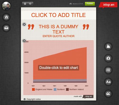 Comparing Two Data Visualization Tools Tableau Public Vs Infogr Am