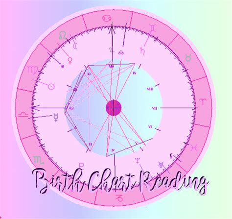 How To Read A Birth Chart A Visual Reference Of Charts Chart Master