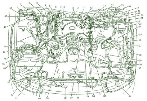 Fuse Box Diagram For Lincoln Town Car 1999