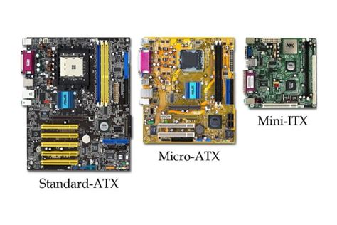 Come Installare La Scheda Madre Nel Case Del Pc ⋆ Winadmin It