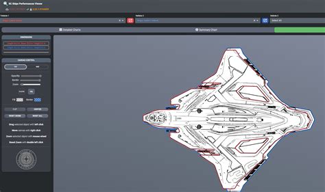 Raven Vs Firebird Emissions In Latest PTU Patch Star Citizen Spectrum