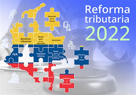 Abc De La Reforma Tributaria 2022 Actualícese