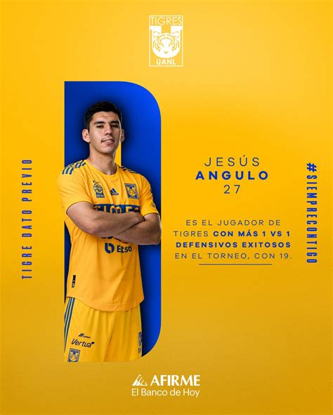 Club Tigres Oficial On Twitter Tigredatos Qu Nivel