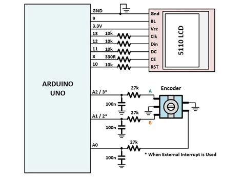 Incremental Encoder Wiring Diagram