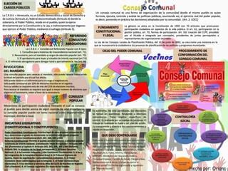 Infografia Oriana Gomez Pptx