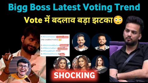 Bigg Boss Voting Result Today Bigg Boss Ott Voting Trend Elvish Yadav