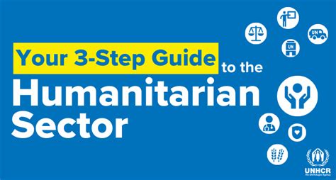 Newsletter Videos Jobs Your Guide To Be A Humanitarian