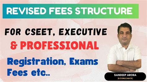 CS Course Revised Fees Structure For Dec 2024 June 2025 CSEET CS