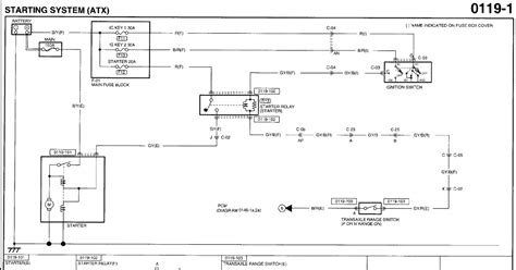 2007 Mazda 5 Stereo Wiring Diagram