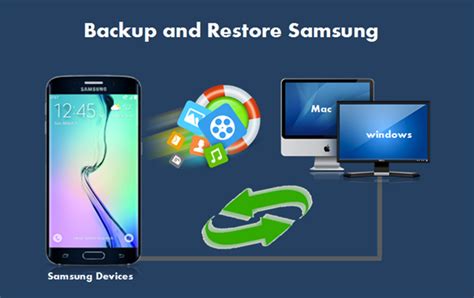 How To Backup And Restore Samsung Galaxy S S Note Data Contacts