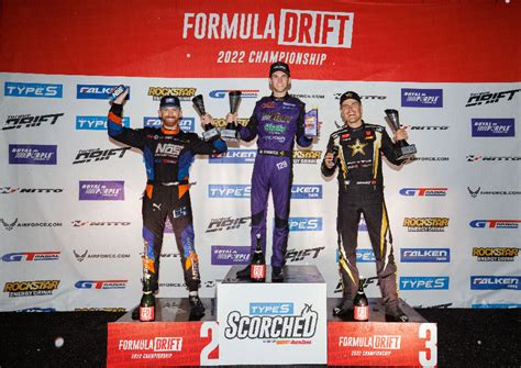 Gt Radial Driver Chris Forsberg On A Roll With Nd Consecutive Podium