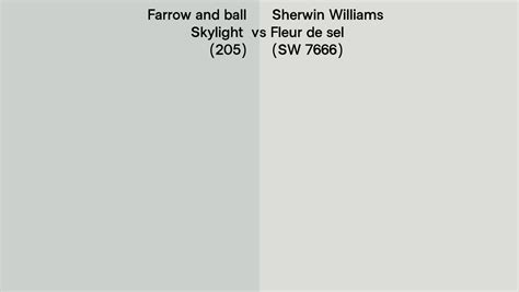 Farrow And Ball Skylight 205 Vs Sherwin Williams Fleur De Sel Sw