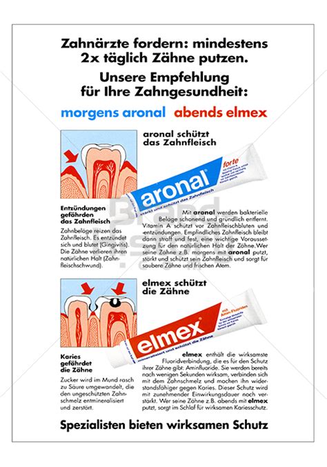 elmex | Brand-History
