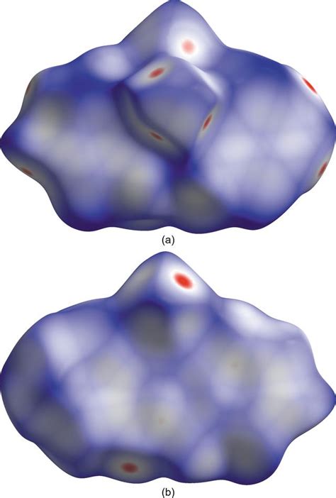 Iucr Crystal Structure And Hirshfeld Surface Analysis Of Dichlorido