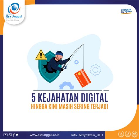 Waspada 5 Kejahatan Digital Hingga Kini Masih Sering Terjadi